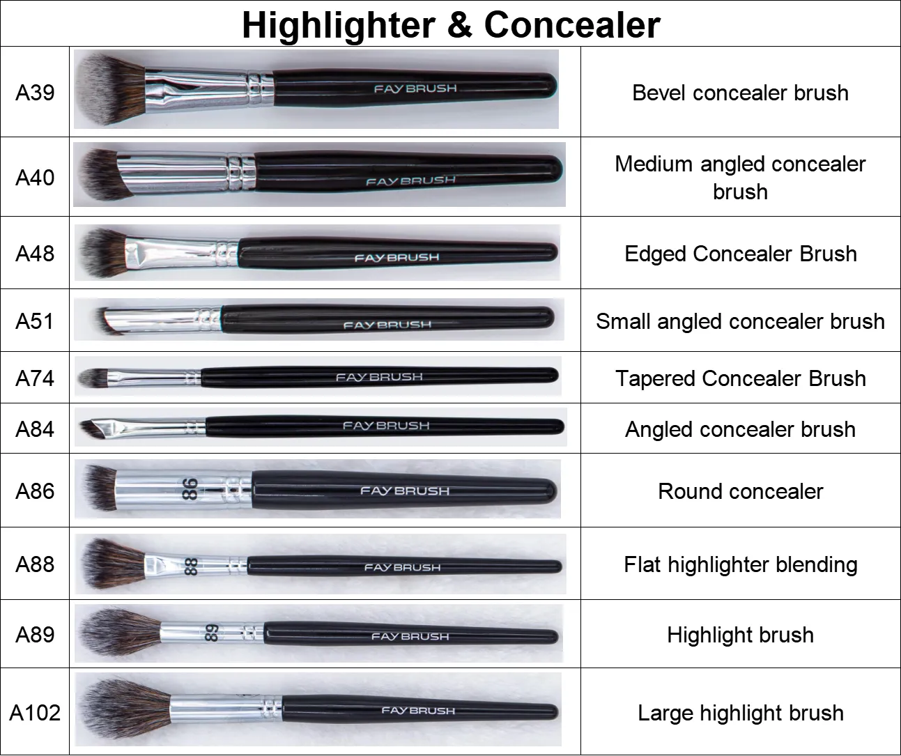 highlighter concealer makeup brush